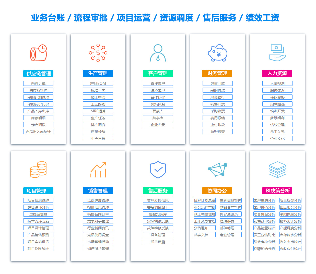 大兴安岭销售管理系统